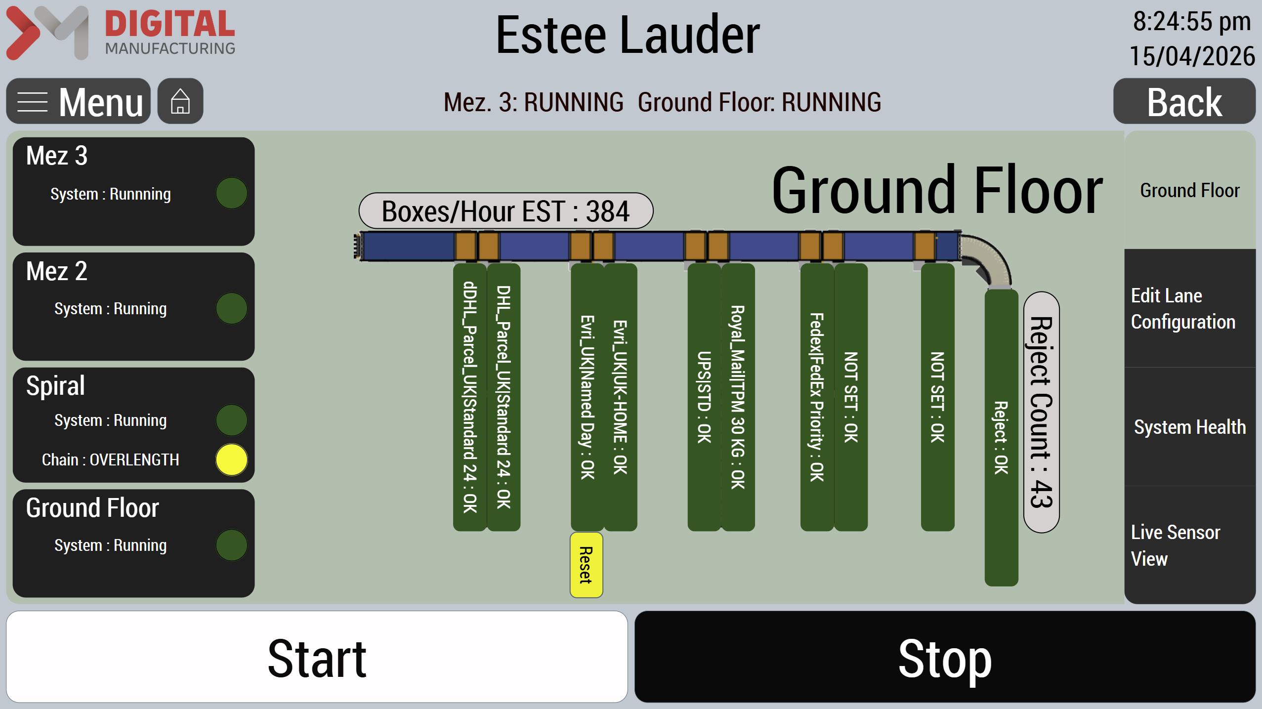 HMI Ground Floor Screen